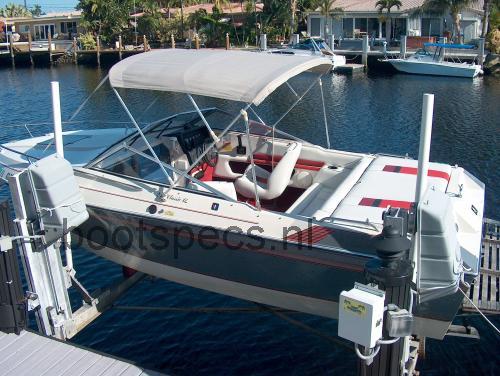 Wellcraft 210 Classic specificaties 